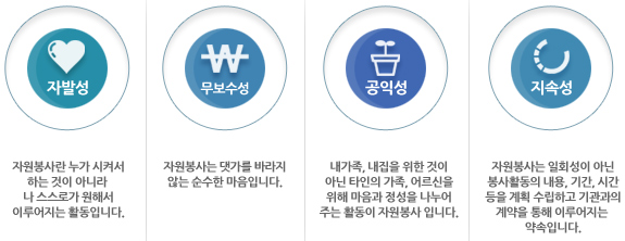 자발성, 무보수성, 공익성, 지속성